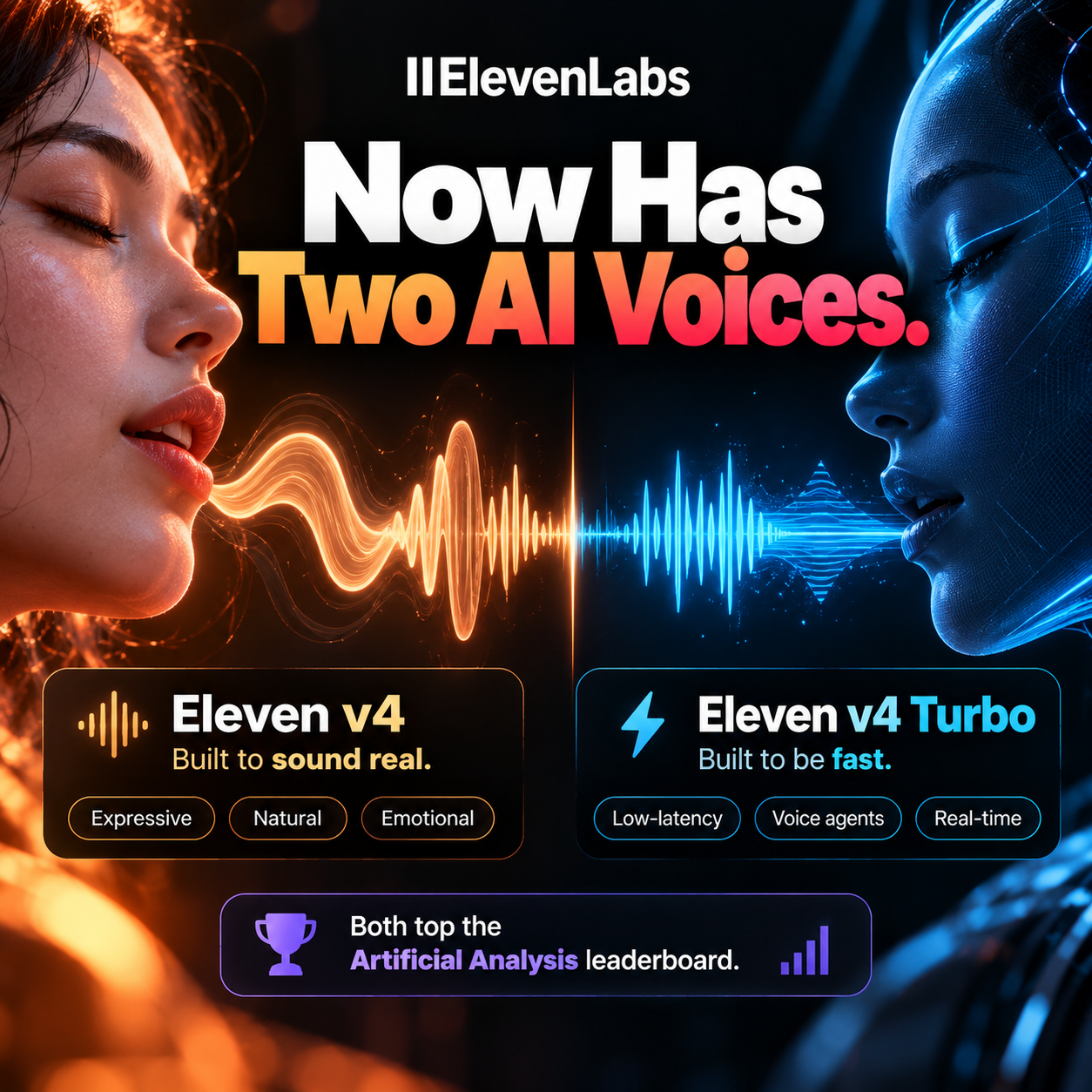 ElevenLabs' New Voice Models Just Took the Top Two Spots on a Major Leaderboard